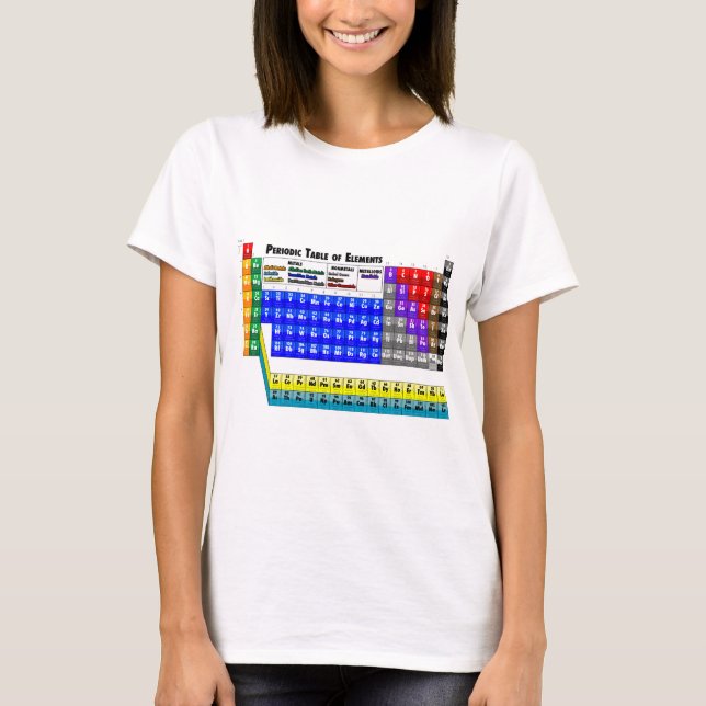 Camiseta Tabla de elementos periódica (Anverso)