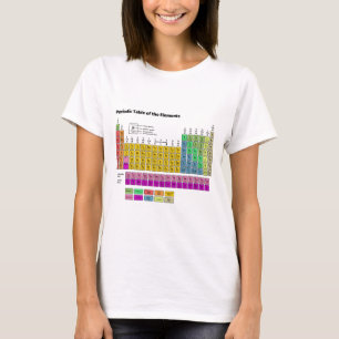Camiseta Tabla de elementos periódica