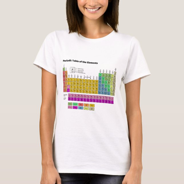 Camiseta Tabla de elementos periódica (Anverso)