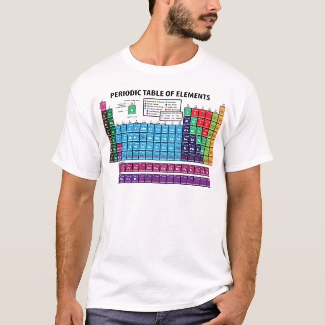 Camiseta Tabla de elementos periódica (Anverso)