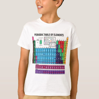 Camiseta Tabla de elementos periódica