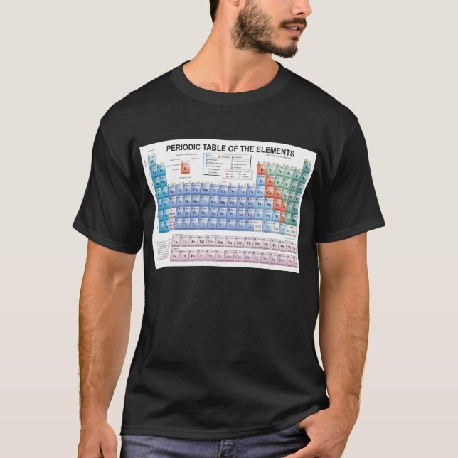 Camiseta Tabla de elementos periódica actualizados (Anverso)