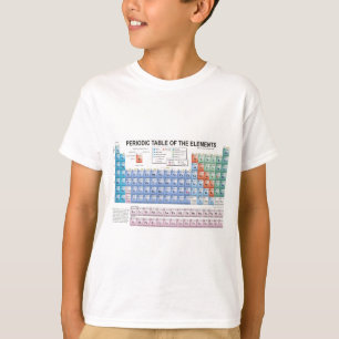 Camiseta Tabla de elementos periódica actualizados