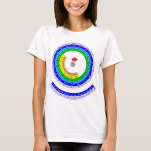 Camiseta Tabla de elementos periódica circular