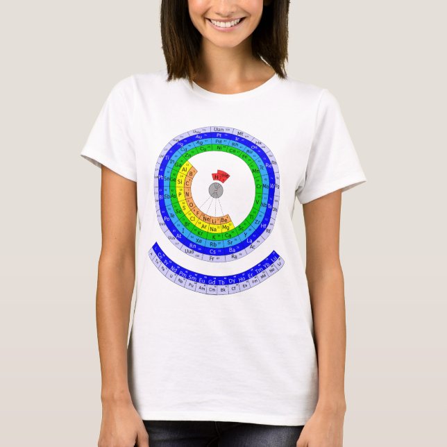 Camiseta Tabla de elementos periódica circular (Anverso)