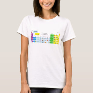 Camiseta Tabla de emoji de la ciencia