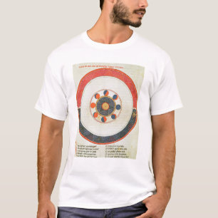 Camiseta Tabla de los movimientos de la luna en la relació
