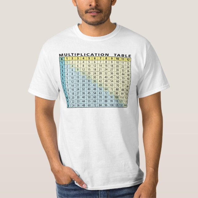 Camiseta Tabla de multiplicación (Calculadora instantánea) (Anverso)