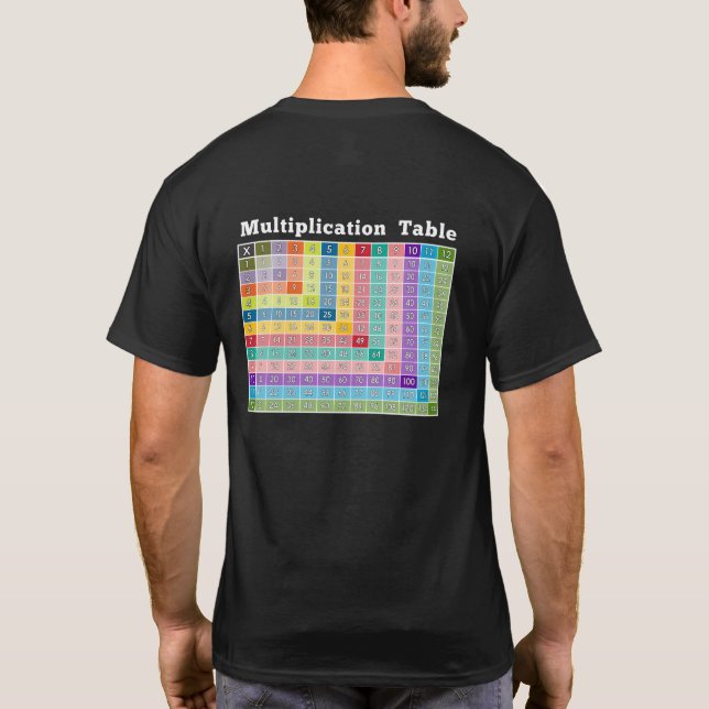 Camiseta Tabla de multiplicación para profesores y expertos (Reverso)