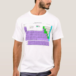 Camiseta Tabla del período de los elementos
