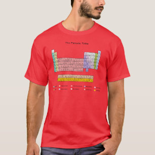 Camiseta Tabla periódica