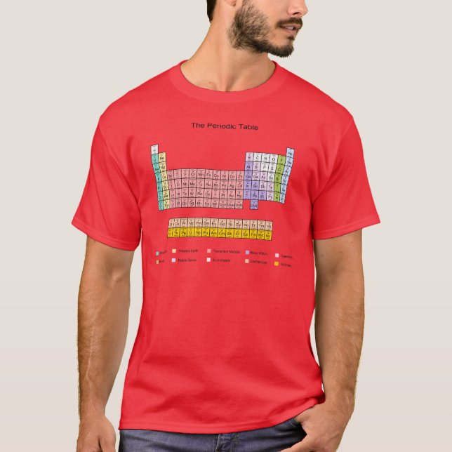 Camiseta Tabla periódica (Anverso)