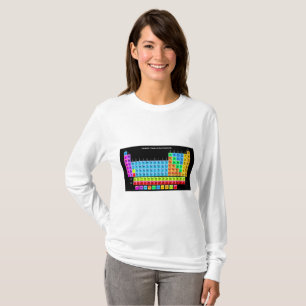Camiseta Tabla periódica