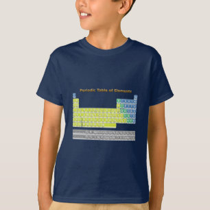 Camiseta Tabla periódica