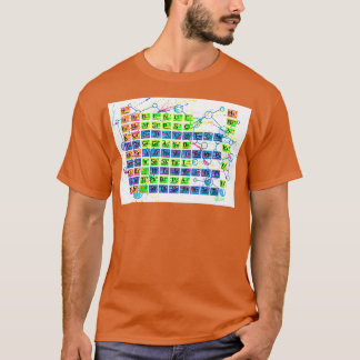 Camiseta Tabla periódica