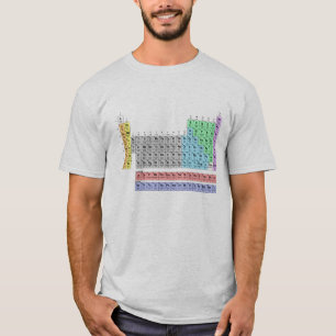 Camiseta Tabla periódica actualizada