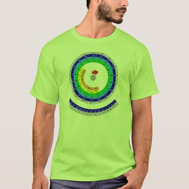 Camiseta Tabla Periódica Circular (Anverso)