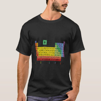 Camiseta Tabla Periódica Colorida De Elementos Con Descripc