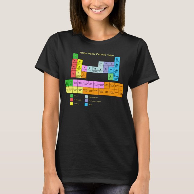 Camiseta Tabla periódica de Derby del rodillo (Anverso)