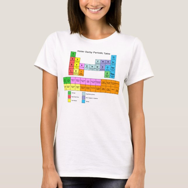 Camiseta Tabla periódica de Derby del rodillo (Anverso)