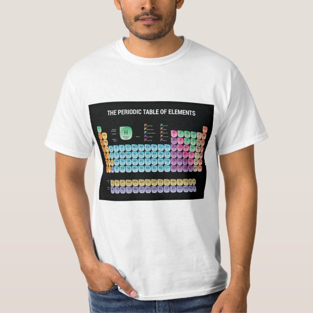 Camiseta Tabla periódica de elementos arrojar almohada (Anverso)