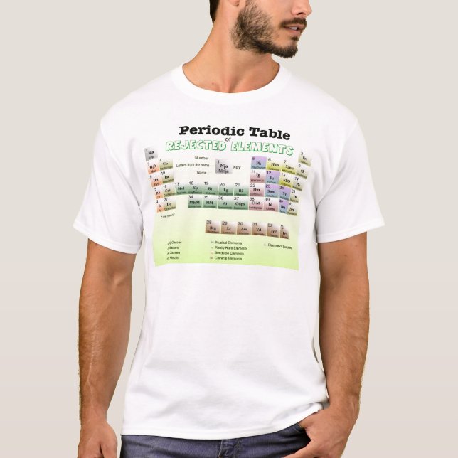 Camiseta Tabla periódica de elementos rechazados (Anverso)