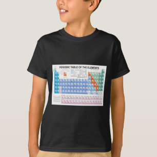 Camiseta Tabla Periódica De Elementos Totalmente Actualizad