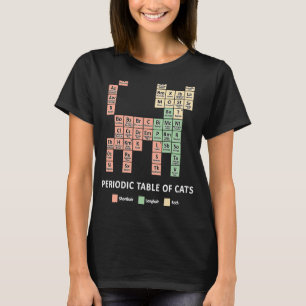 Camiseta Tabla Periódica De Gatos Hombres Mujeres Niños