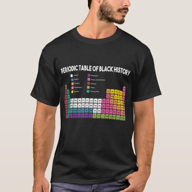 Camiseta Tabla Periódica De Historia Negra (Anverso)