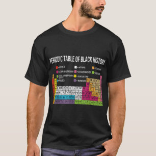 Camiseta Tabla Periódica De Historia Negra, Africana