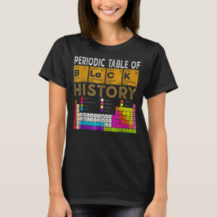 Camiseta Tabla Periódica De Historia Negra Afroamericana 2