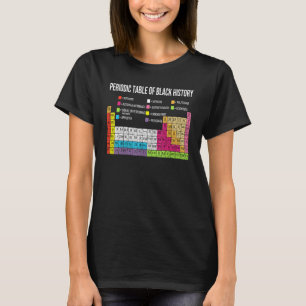 Camiseta Tabla Periódica De Historia Negra Afroamericana 2