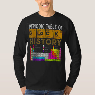 Camiseta Tabla Periódica De Historia Negra Afroamericana 2