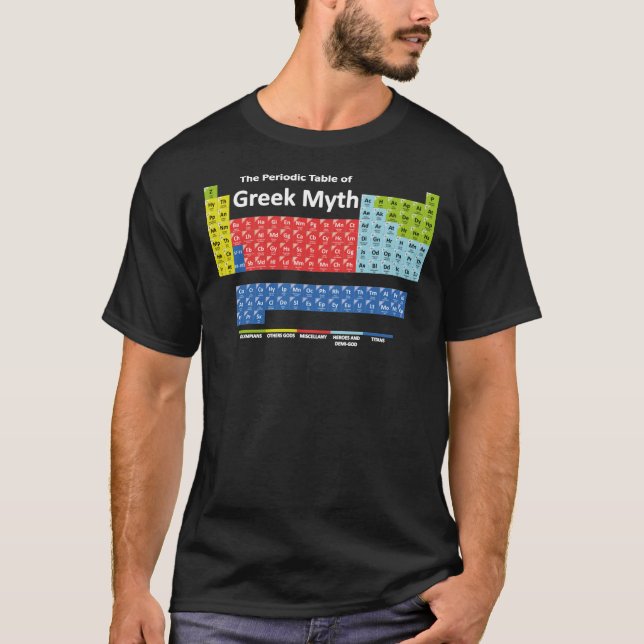 Camiseta Tabla periódica de la mitología griega clásica cam (Anverso)