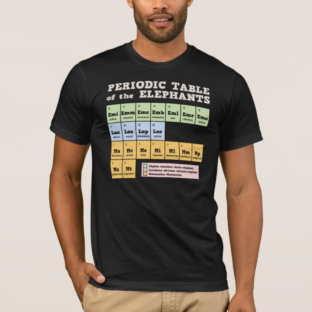Camiseta Tabla periódica de los elefantes (Anverso)