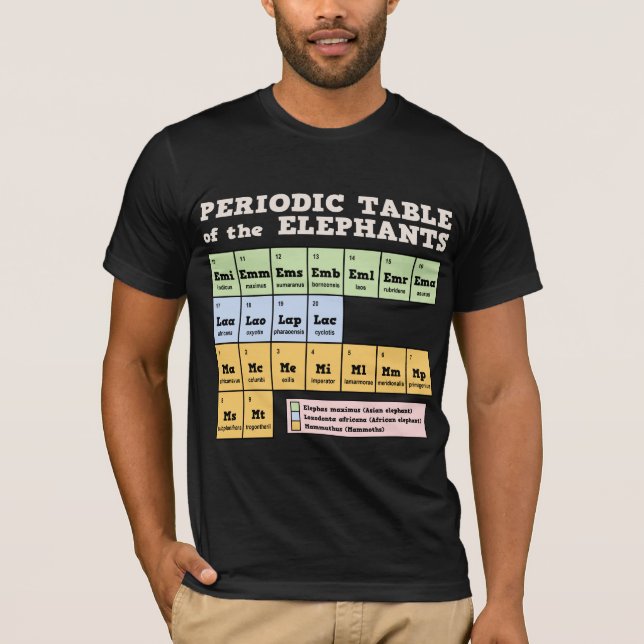 Camiseta Tabla periódica de los elefantes (Anverso)