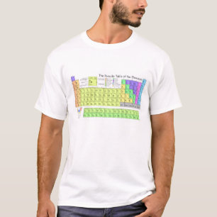 Camiseta Tabla periódica de los elementos