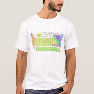 Camiseta Tabla Periódica de los Elementos