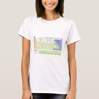 Camiseta Tabla periódica de los elementos