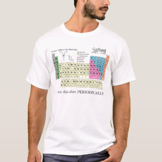 Camiseta Tabla periódica de los elementos