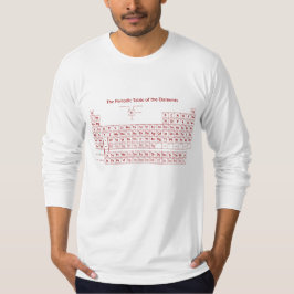 Camiseta Tabla periódica de los elementos
