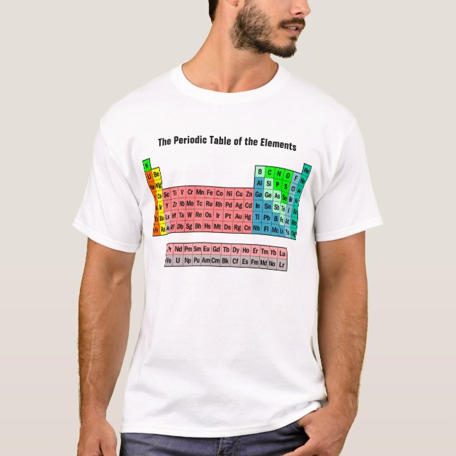 Camiseta Tabla periódica de los elementos de 2016 (Anverso)