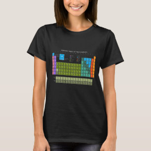 Camiseta Tabla Periódica De Los Elementos idioma inglés