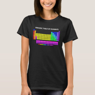 Camiseta Tabla Periódica De Los Elementos Químicos Nerdy Qu