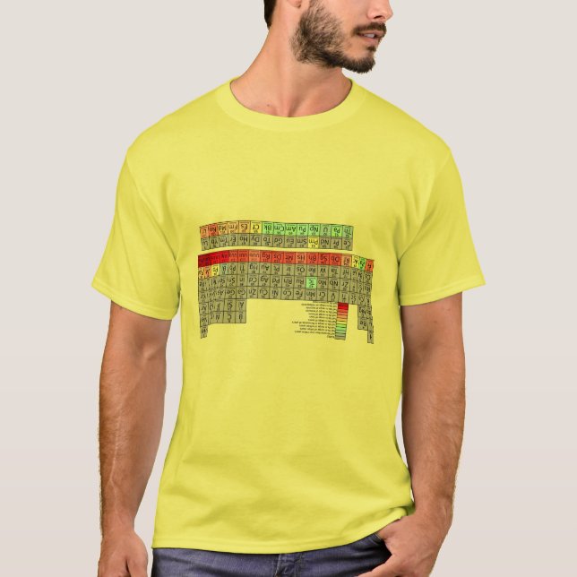 Camiseta Tabla periódica de los elementos--Upside-down (Anverso)