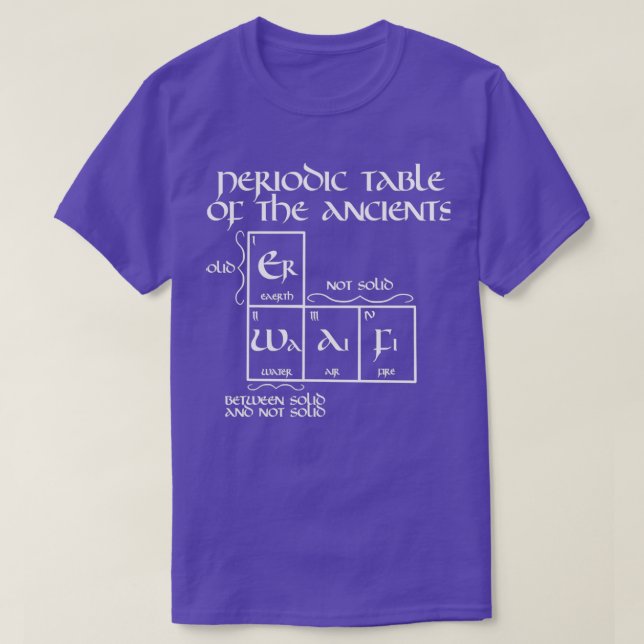 Camiseta Tabla periódica de los pacientes (Diseño del anverso)