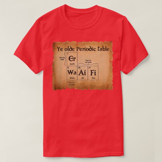 Camiseta Tabla periódica de Ye olde (Diseño del anverso)