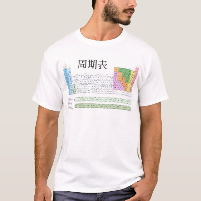 Camiseta Tabla periódica japonesa (Anverso)