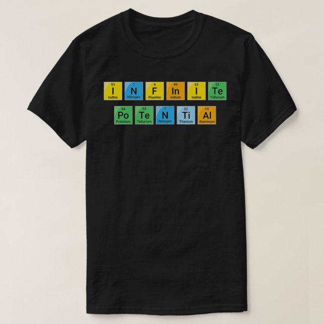 Camiseta Tabla periódica motivacional infinita potencial Wo (Diseño del anverso)
