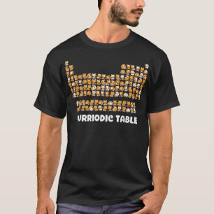 Camiseta Tabla Purriódica Química Gata Pun Tabla Periódica 